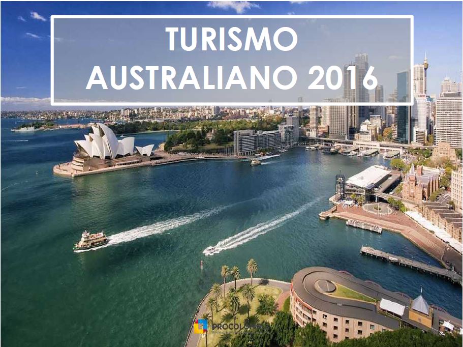 Perfil turista Australia