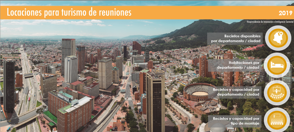 LOCACIONES PARA EL TURISMO DE REUNIONES