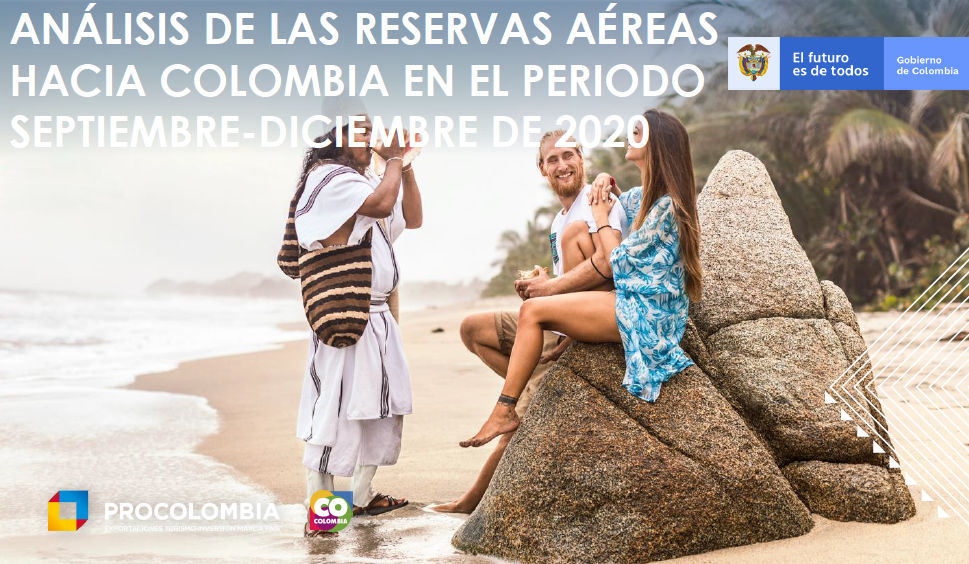 Análisis de las reservas aéreas hacia Colombia en el periodo Septiembre-Diciembre 2020