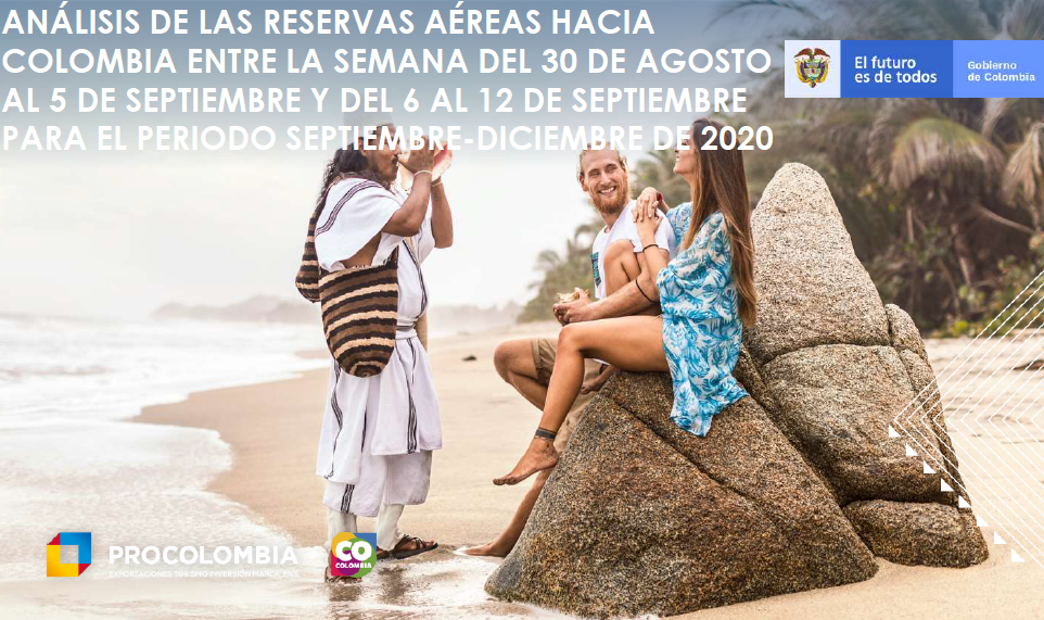 Análisis de las reservas aéreas hacia Colombia- Semana del 30 de Agosto  al 5 de Septiembre y del 6  al  12 de Septiembre de 2020