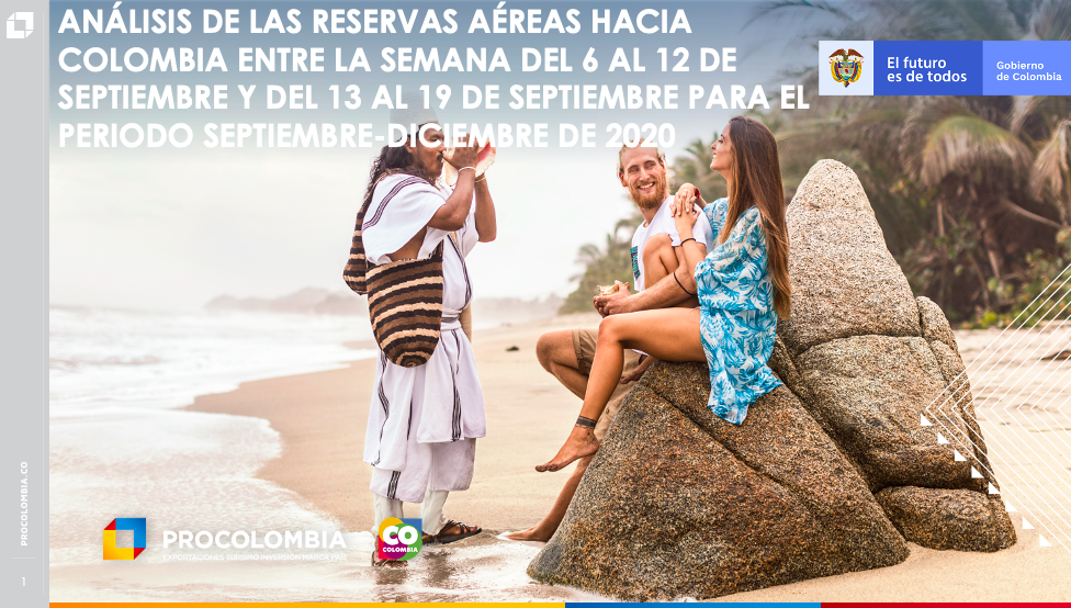 Análisis de las reservas aéreas hacia Colombia- Semana del 6 al 12  y del  13 al  19 de Septiembre de 2020