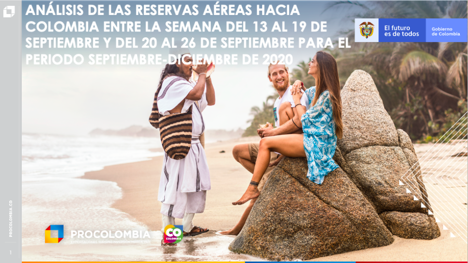Análisis de las reservas aéreas hacia Colombia- Semana del 13  al 19  y del  20 al  26 de Septiembre de 2020