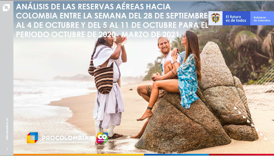 Análisis de las reservas aéreas hacia Colombia- Semana del 28 de Septiembre  al 4 de Octubre  y del 5 al  11 de Octubre 2020