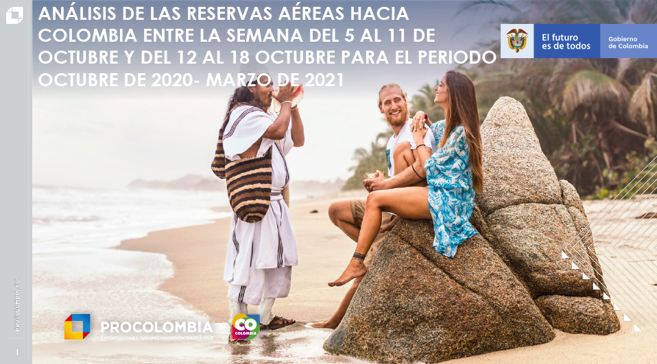 Análisis de las reservas aéreas hacia Colombia- Semana del 5  al 11 de Octubre  y del  12 al  18 de Octubre de 2020