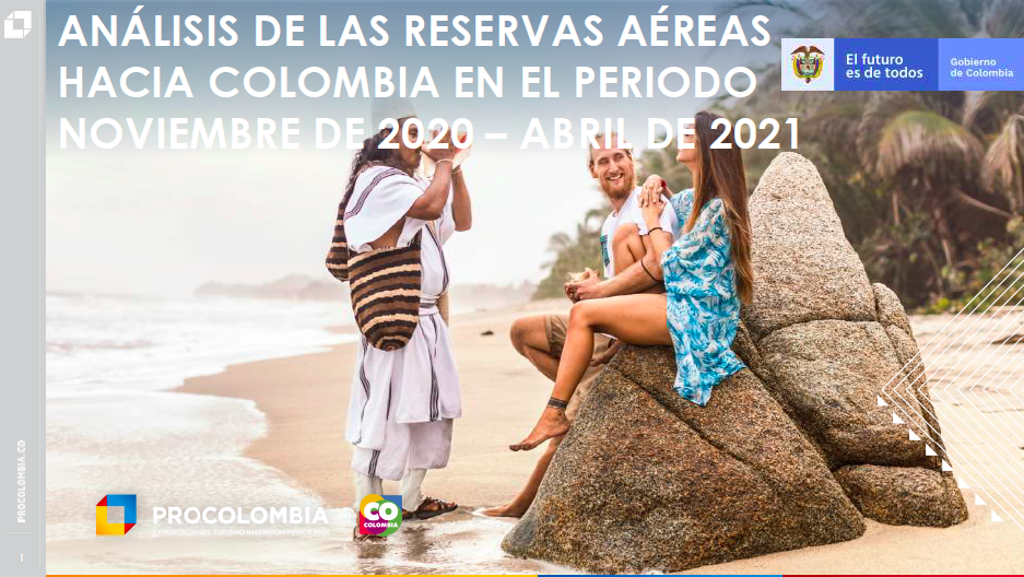 Análisis de las reservas aéreas hacia Colombia- Noviembre de 2020 a Abril de 2021