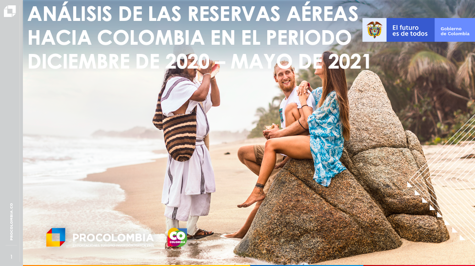 Análisis de las reservas aéreas hacia Colombia en el periodo diciembre 2020-mayo 2021