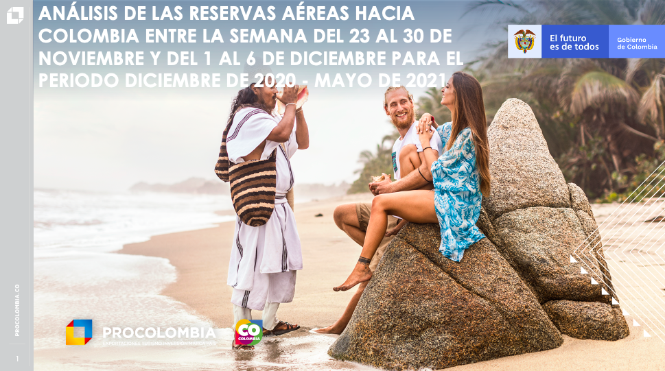 Microcápsulas análisis reservas aéreas hacia Colombia entre la semana del 23 al 30 de noviembre y del 1 al 6 de diciembre