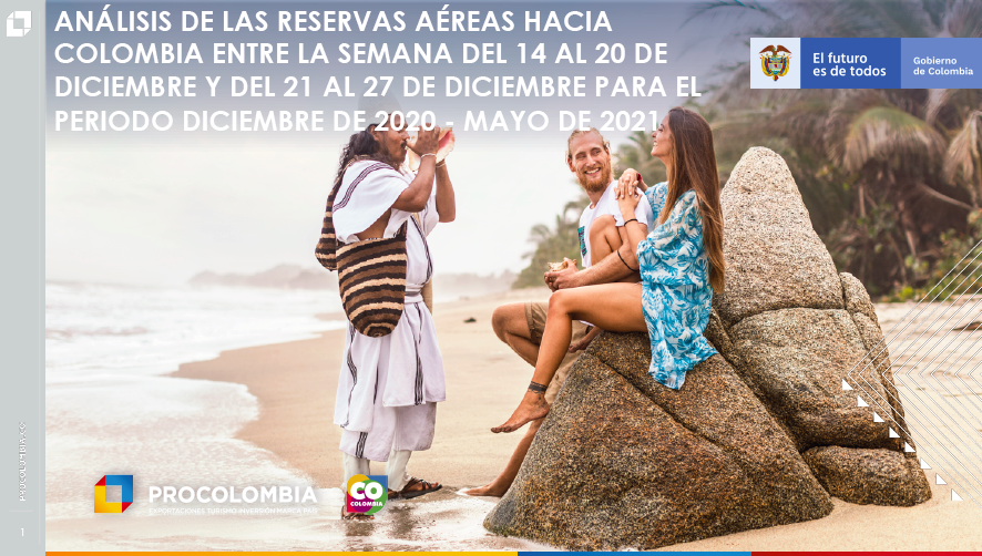 Microcápsulas análisis reservas aéreas hacia Colombia entre la semana del 14 al 20 de diciembre y del 21 al 27 de diciembre