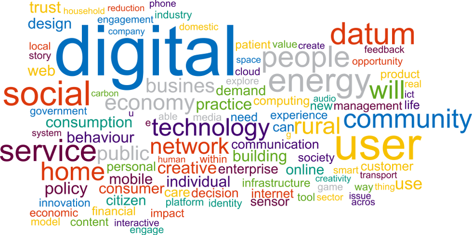 Transformación digital en el sector turismo