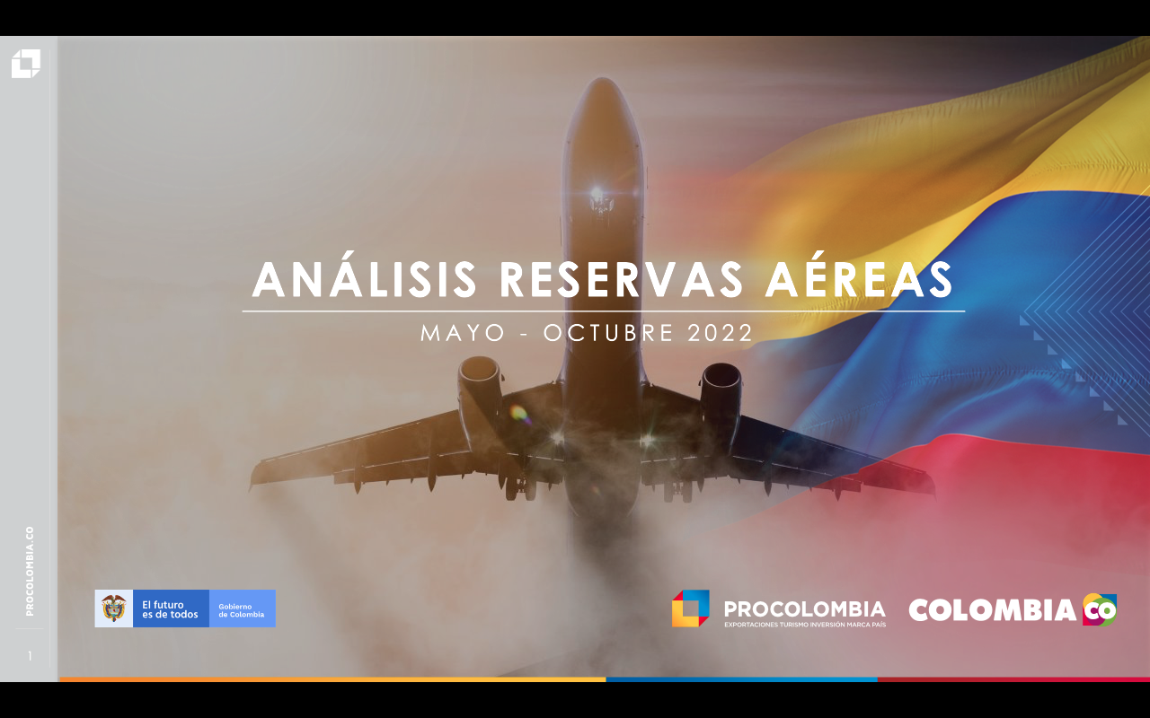Análisis Reservas Aéreas mayo-octubre 2022