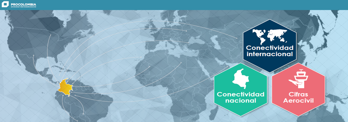 Informe de Conectividad Aérea - Octubre 2021