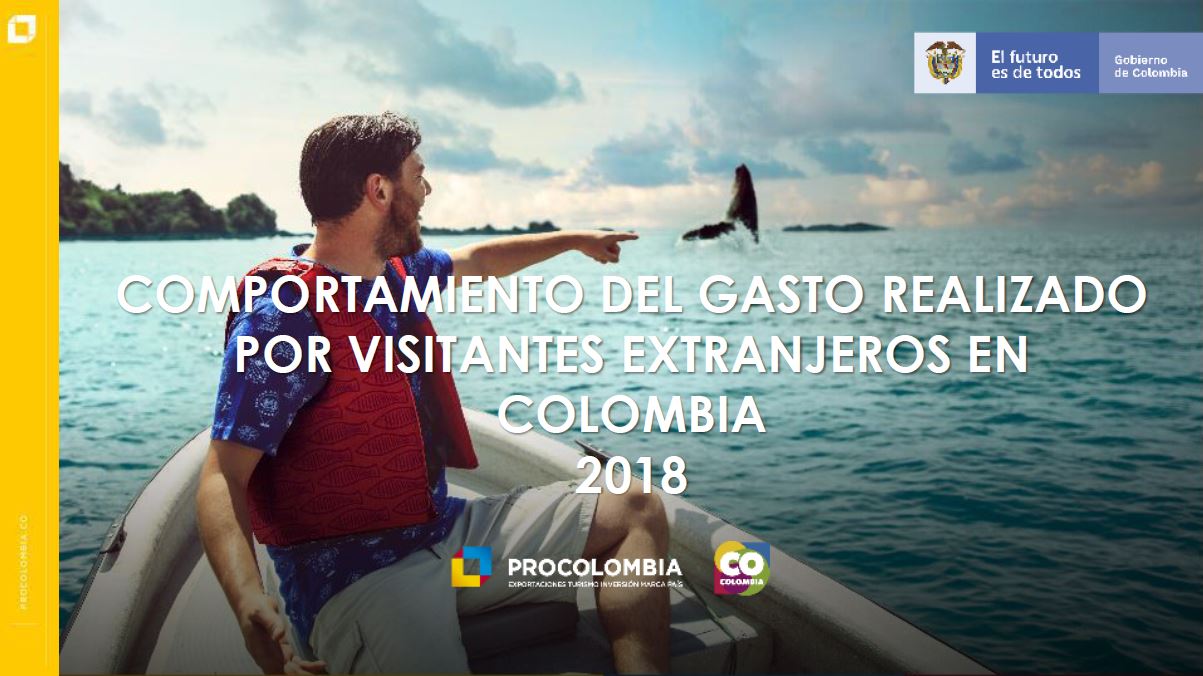 Gasto de los viajeros extranjeros en Colombia 2018