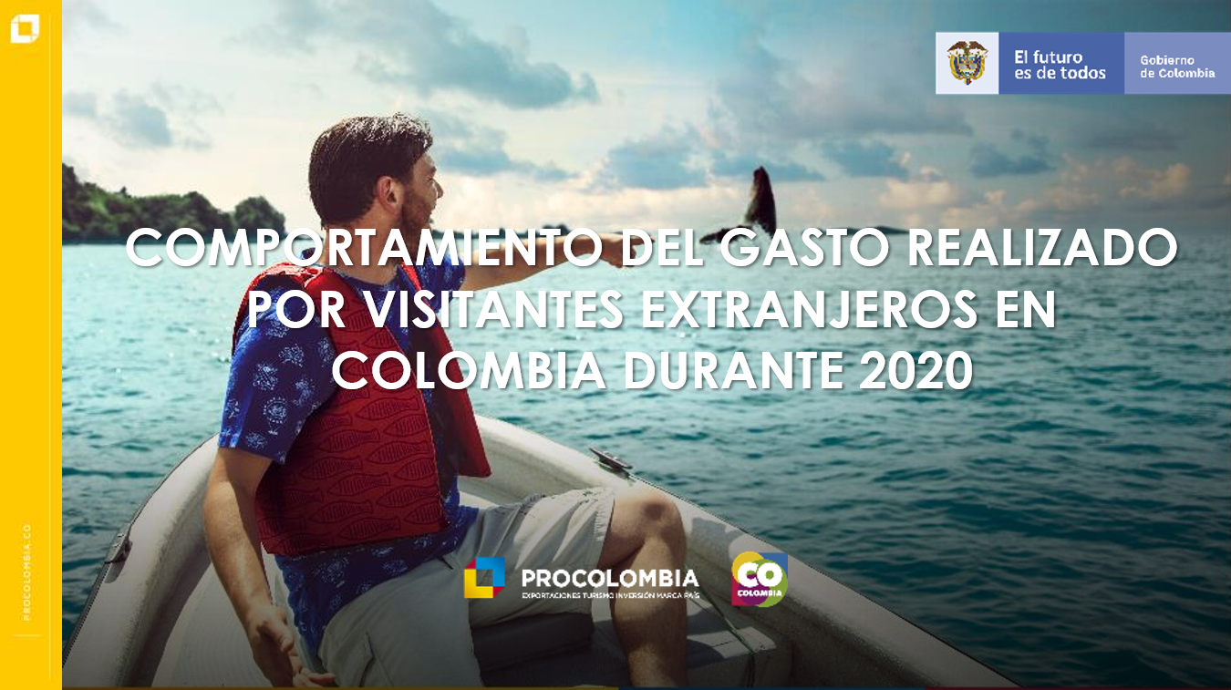Comportamiento del gasto por visitantes extranjeros en Colombia 2020