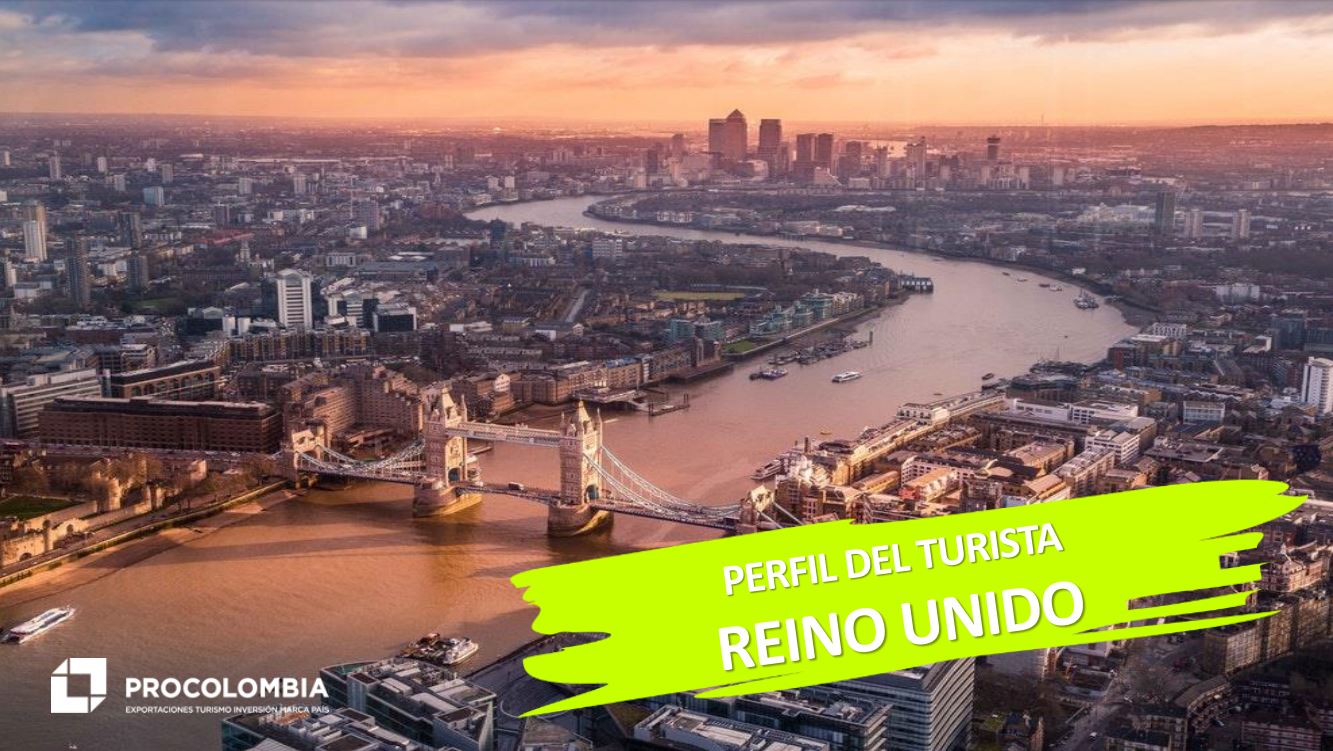 Perfil del Turista Reino Unido
