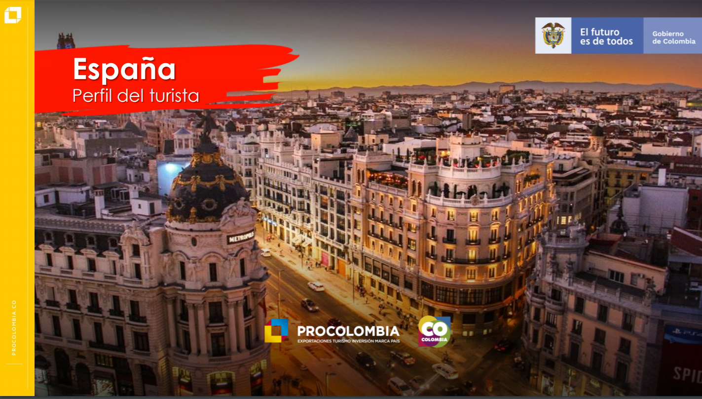 Perfil del turista España