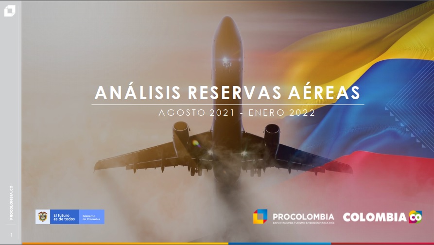 Análisis Reservas Aéreas: Agosto 2021 - Enero 2022